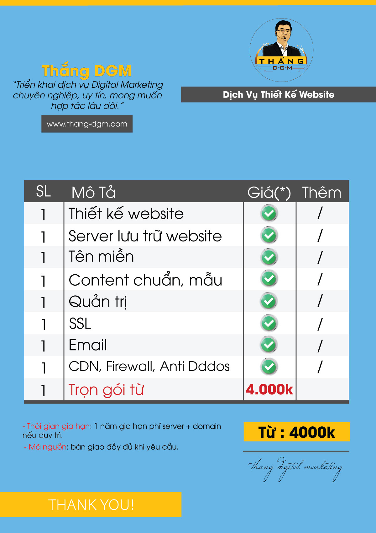 bảng giá dịch vụ thiết kế website trọn gói